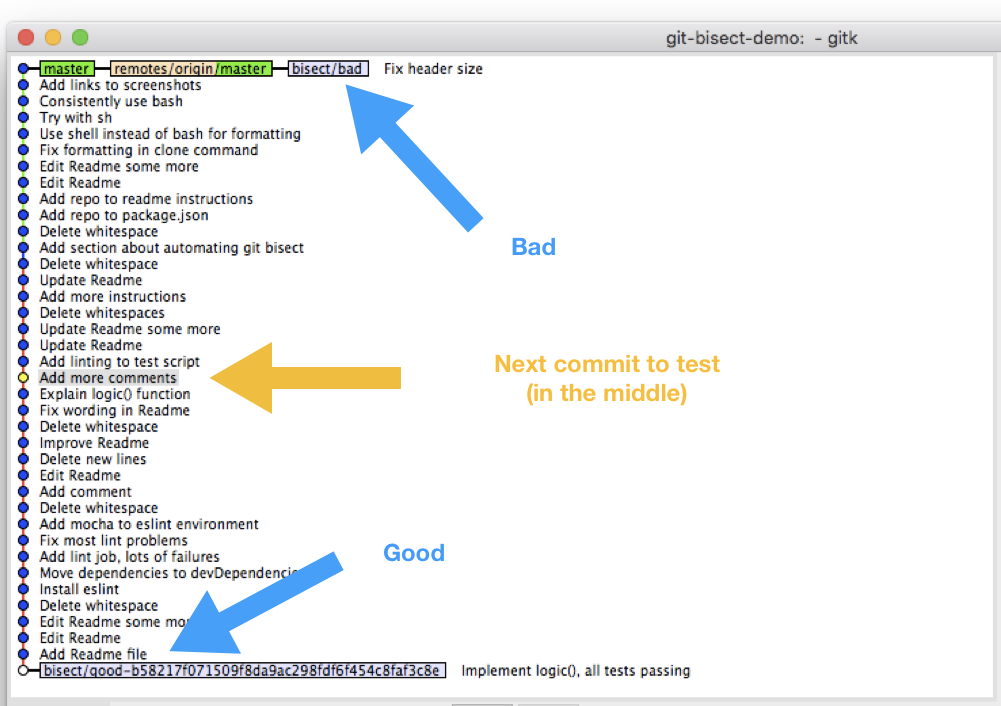 Cover Image for Understanding Git-Bisect, i.e. Use Binary Search to Find the Change that Introduced a Bug